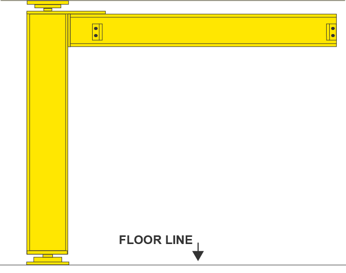 360 Deg Mast Type